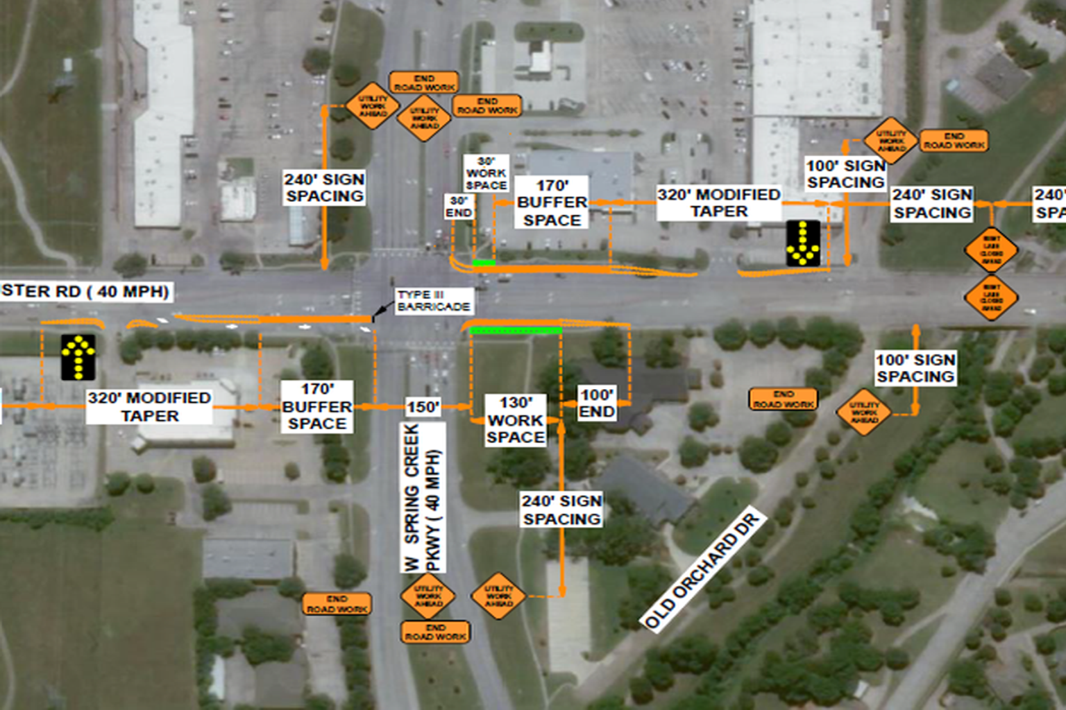 Traffic Control Plans